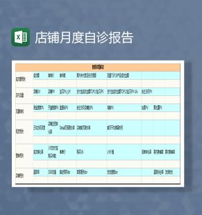 店铺月度自诊报告Excel表格制作模板素材中国网精选