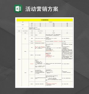 网店运营828活动营销方案Excel表格制作模板素材中国网精选