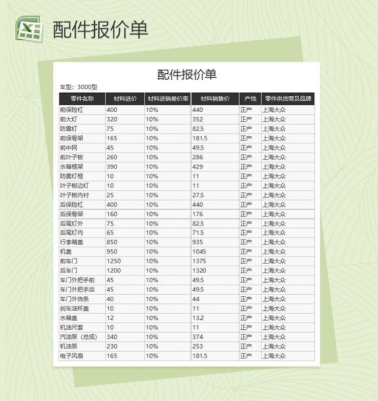 汽车材料配件报价单通用表格Excel表格制作模板素材中国网精选