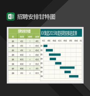 招聘安排的甘特图Excel表格制作模板素材中国网精选