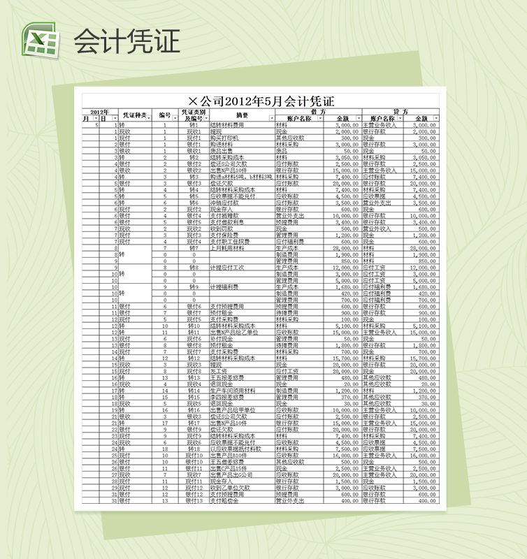 公司企业通用会计凭证表格Excel表格制作模板素材中国网精选