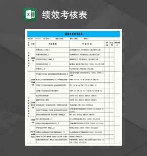 招商部绩效考核表Excel表格制作模板素材中国网精选