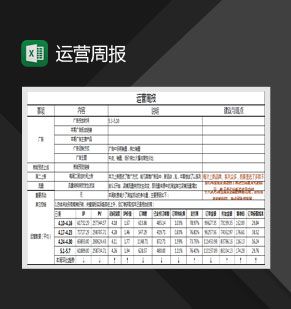 淘宝旗舰店运营周报详解Excel表格制作模板素材中国网精选