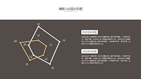 商务简洁雷达图图表PPT模板素材中国网精选