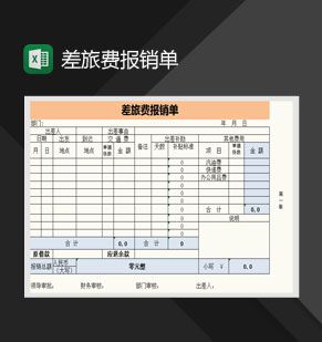 差旅费用报销单自动计算Excel表格制作模板素材中国网精选