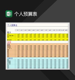 个人每月生活开支预算表Excel表格制作模板素材中国网精选