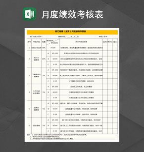 部门经理月度绩效考核表Excel表格制作模板素材中国网精选