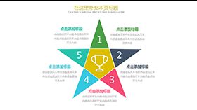五角星五项并列PPT模板素材中国网精选