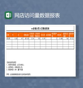 网店访问量数据报表Excel表格制作模板素材中国网精选
