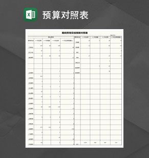 期间费用实绩预算对照表Excel表格制作模板素材中国网精选