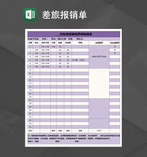 差旅报销费用明细表Excel表格制作模板素材中国网精选