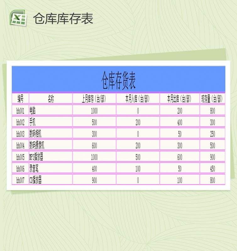 通用仓库存货表Excel表格制作模板素材中国网精选