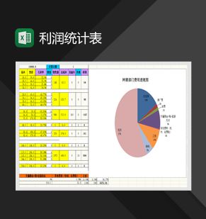 电商成本控制表（自带公式）Excel表格制作模板素材中国网精选