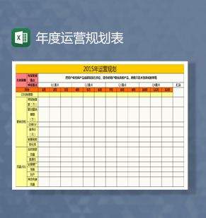 店铺年度运营规划Excel表格制作模板素材中国网精选