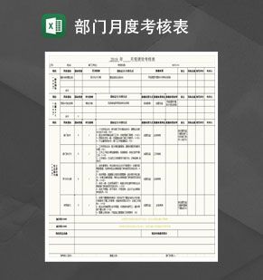 电商部门月度绩效考核表Excel表格制作模板素材中国网精选