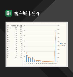 卖家城市分布图数据分析Excel表格制作模板素材中国网精选