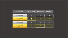 黄色实用简约表格图表PPT模板素材中国网精选