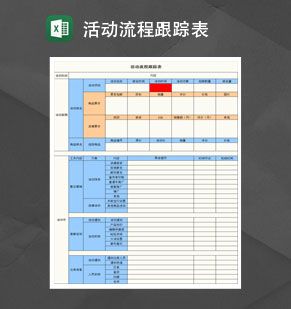 淘宝店铺活动流程跟踪表Excel表格制作模板16素材网精选