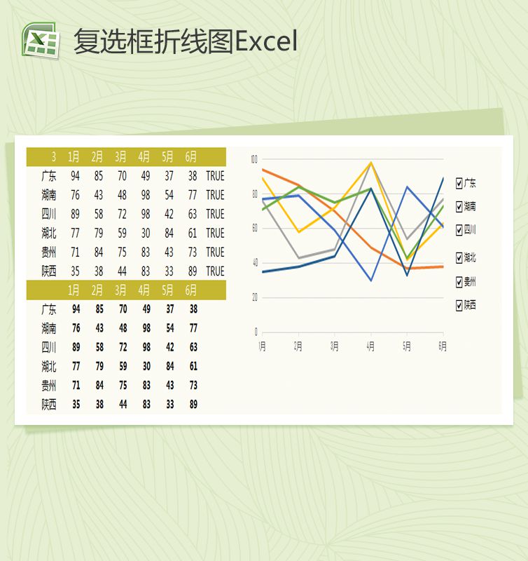 复选框折线图Excel表格制作模板普贤居素材网精选