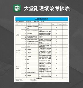 大堂副理绩效考核表Excel表格制作模板素材中国网精选