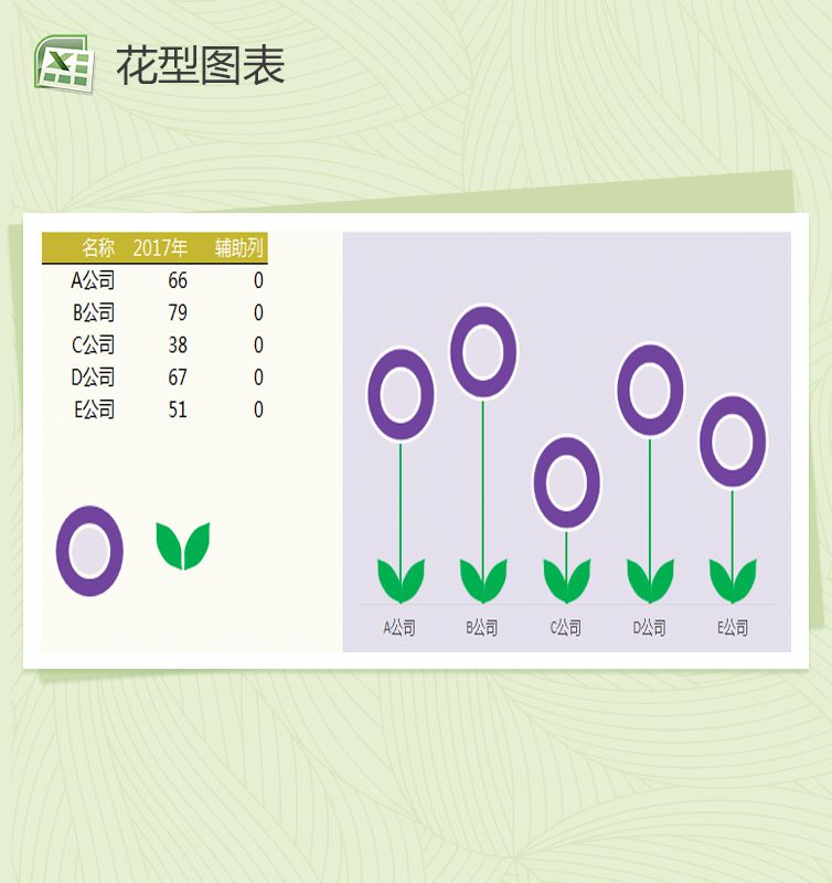 折线图制作花型图表Excel表格制作模板素材中国网精选