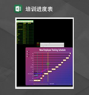 培训进度甘特图Excel表格制作模板素材中国网精选