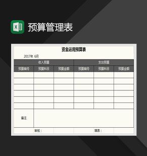 预算管理表Excel表格制作模板素材中国网精选