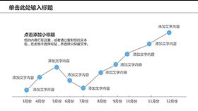 月份数据统计折线图PPT模板素材中国网精选