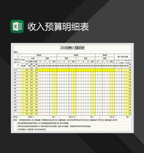 带公式销量收入预算表Excel表格制作模板素材中国网精选