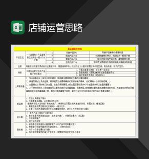 新店铺运营操作思路Excel表格制作模板素材中国网精选