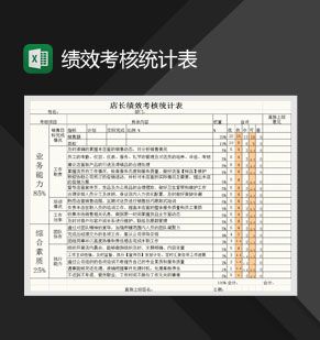 店长绩效考核统计表Excel表格制作模板素材中国网精选
