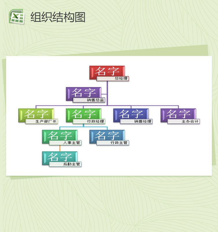 常规通用公司组织结构图Excel表格制作模板素材中国网精选