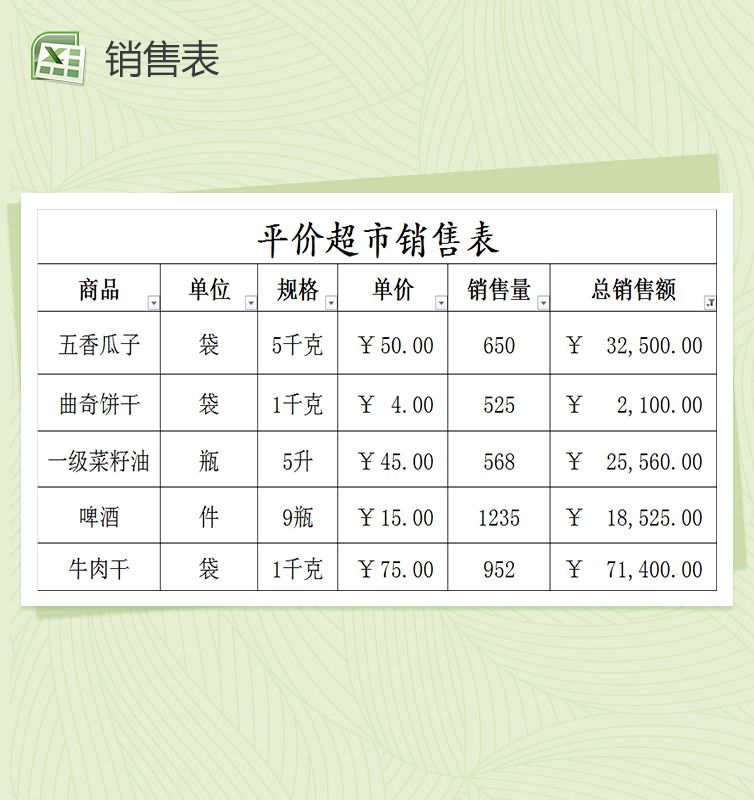超市部分商品销售表Excel表格制作模板素材中国网精选