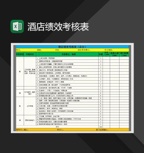 酒店总台绩效考核表Excel表格制作模板素材中国网精选