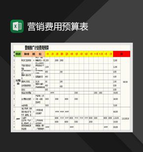 带公式营销部费用预算表Excel表格制作模板素材中国网精选