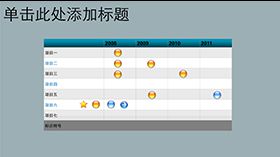 实用精美表格数据PPT图表模板素材中国网精选