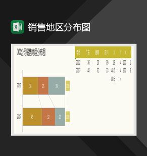 销量地区分布堆积条形图Excel表格制作模板素材中国网精选