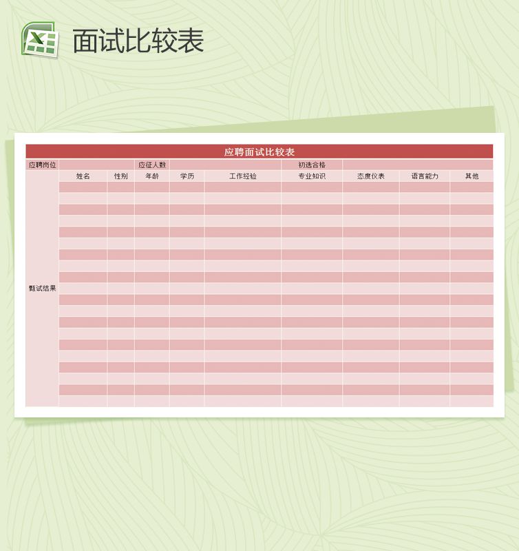 应聘面试成绩考核评定表Excel表格制作模板素材中国网精选