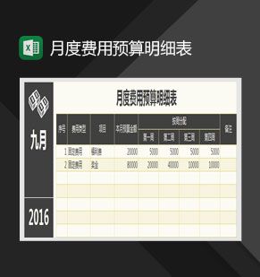 月度费用预算明细表Excel表格制作模板素材中国网精选