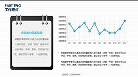 销售业绩趋势图PPT模板素材中国网精选