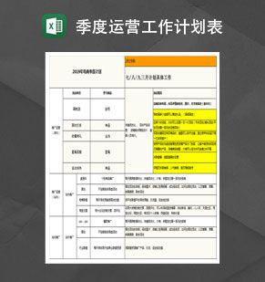 电商季度运营工作计划表Excel表格制作模板素材中国网精选
