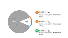 数据细分比对情况饼状图PPT模板素材中国网精选