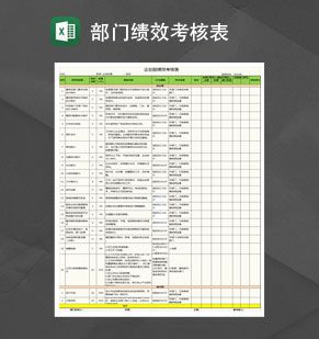 企划部经理KPI考核表Excel表格制作模板素材中国网精选