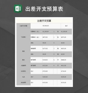 公司出差开支预算Excel表格制作模板素材中国网精选