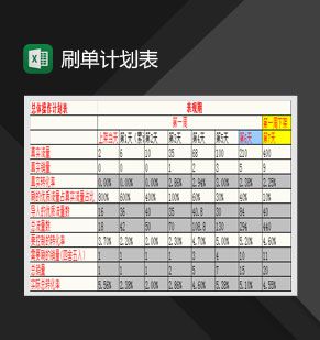 店铺刷销量计划表Excel表格制作模板素材中国网精选