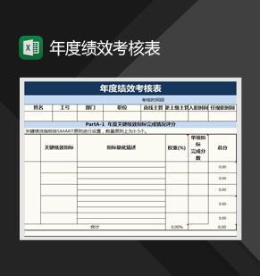 员工年度绩效考核表Excel表格制作模板素材中国网精选