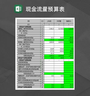 预算报表-现金流量预算表Excel表格制作模板素材中国网精选