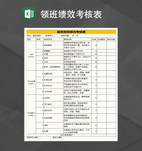 服务领班绩效考核表Excel表格制作模板素材中国网精选