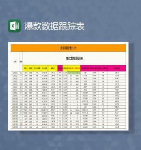 单品数据跟踪表Excel表格制作模板素材中国网精选