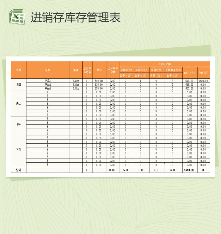 淘宝店进销存库存管理表Excel表格制作模板素材中国网精选